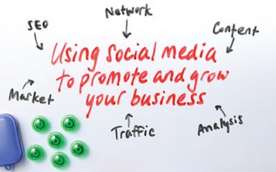 Are You Using Social Media to Grow Your Business?