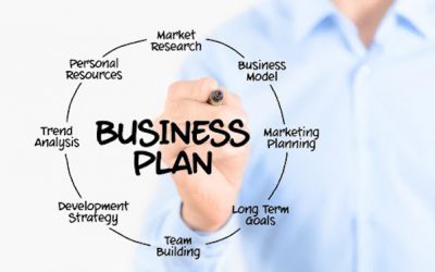 How to Plan your Business Venture