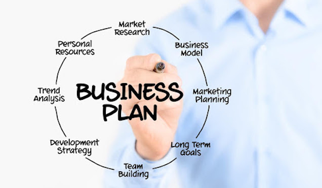 How to Plan your Business Venture